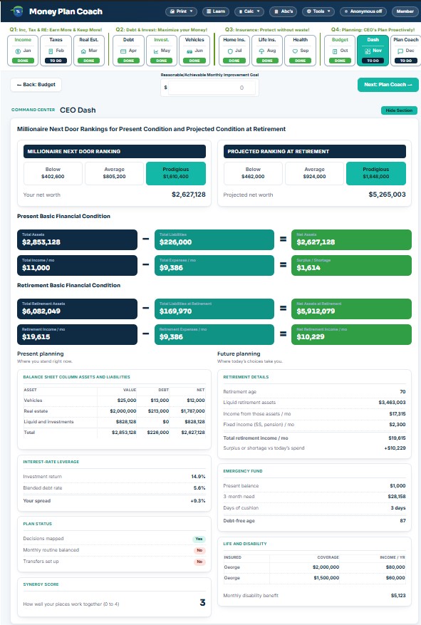 Money Decoder – CEO Dash