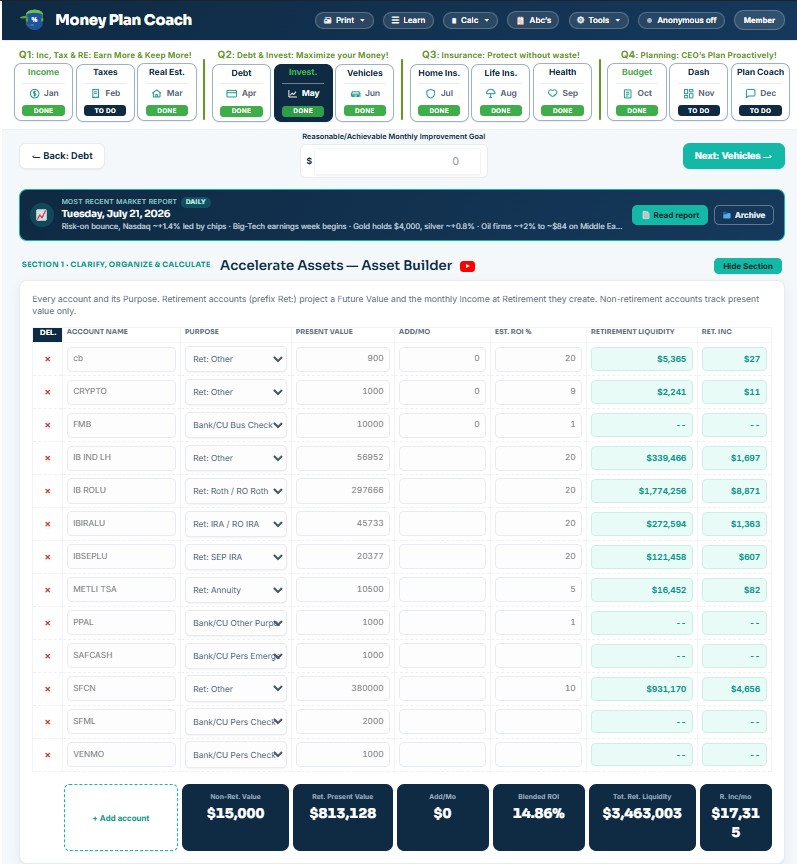 Money Decoder – Investments
