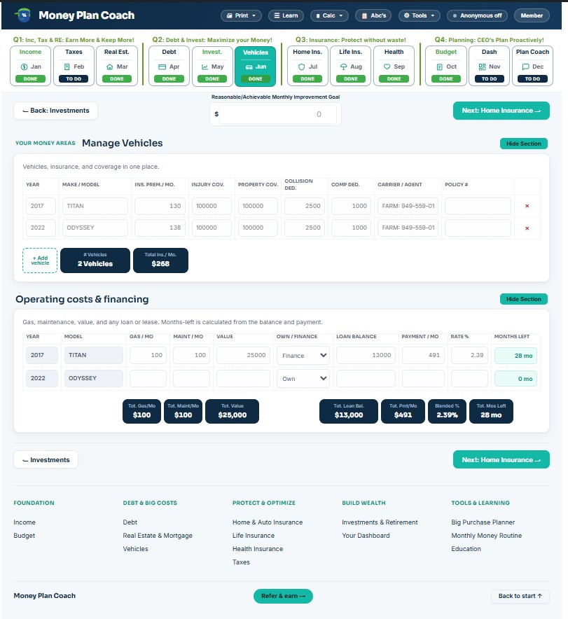 Money Decoder – Vehicles